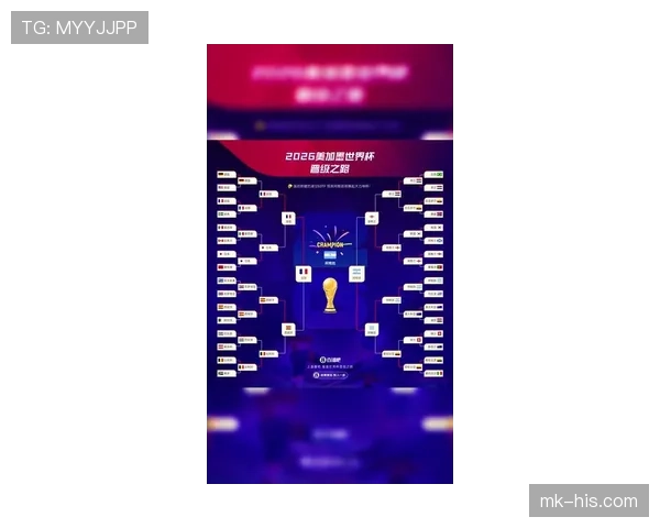 2026世界杯小组赛积分榜如何排序