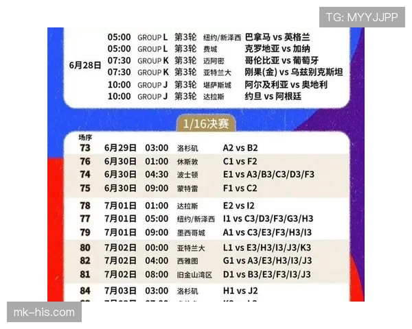 2026世界杯正赛48队如何最终确定