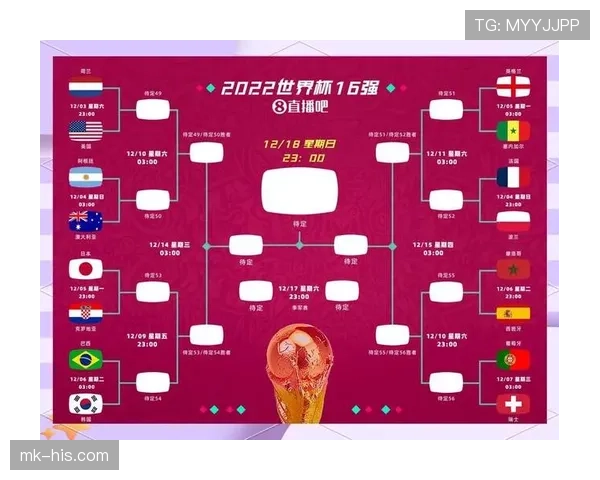 2026世界杯淘汰赛首轮观察：点球大战和冷门成为关键词