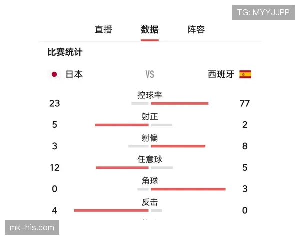 世界杯C组小组赛全部结束:四队最终成绩一览 世界杯C组小组赛全部结束:四队最终成绩一览